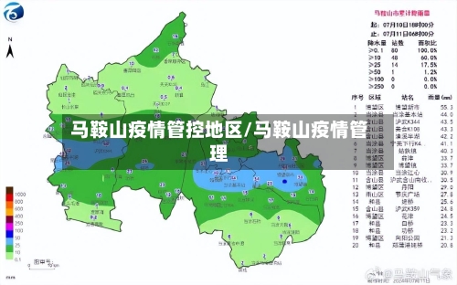 马鞍山疫情管控地区/马鞍山疫情管理