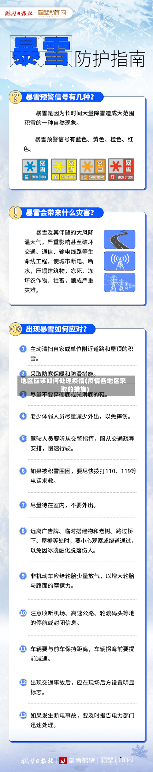 地区应该如何处理疫情(疫情各地区采取的措施)-第2张图片