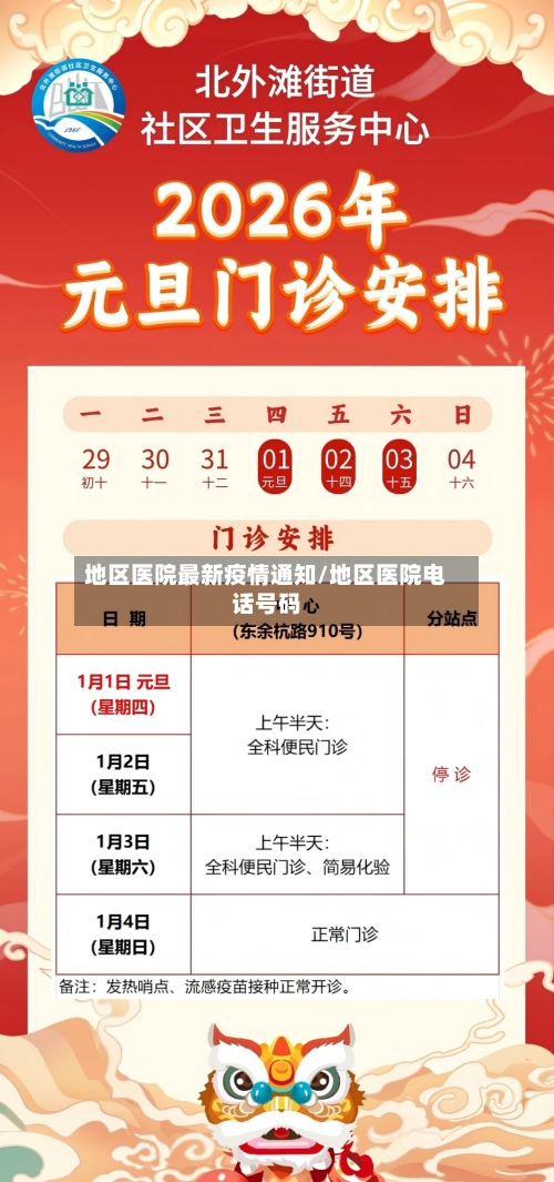 地区医院最新疫情通知/地区医院电话号码