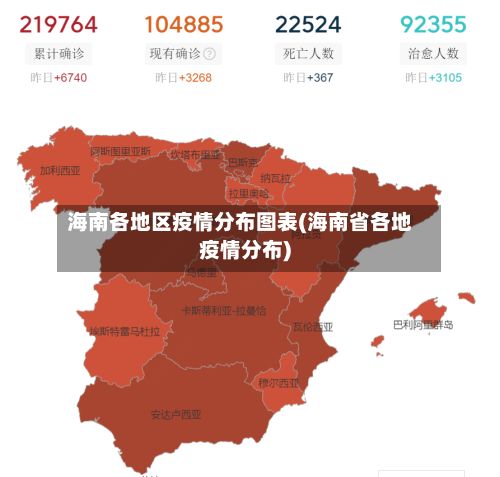 海南各地区疫情分布图表(海南省各地疫情分布)-第2张图片