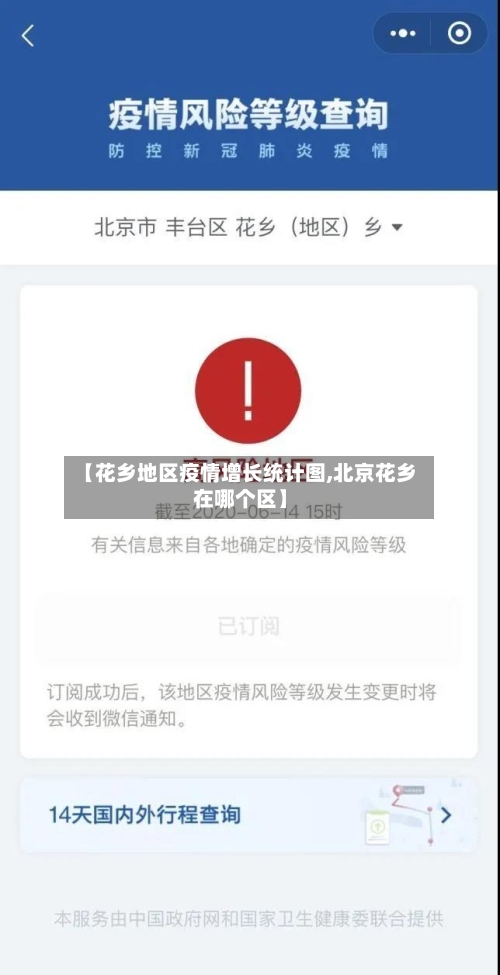 【花乡地区疫情增长统计图,北京花乡在哪个区】-第2张图片