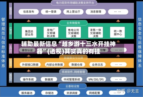 辅助最新信息“越乡游十三水开挂神器	”(透视)其实真的有挂-第2张图片