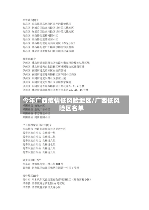 今年广西疫情低风险地区/广西低风险区名单-第2张图片