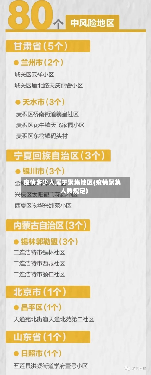 疫情多少人属于聚集地区(疫情聚集人数规定)-第2张图片