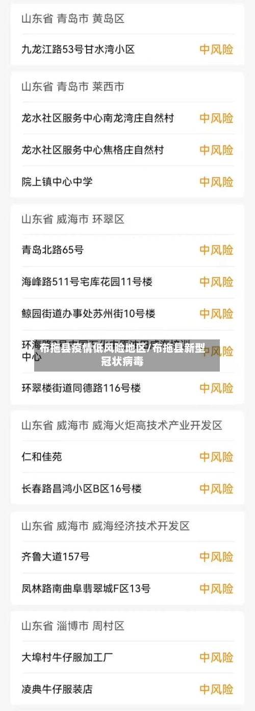 布拖县疫情低风险地区/布拖县新型冠状病毒-第3张图片