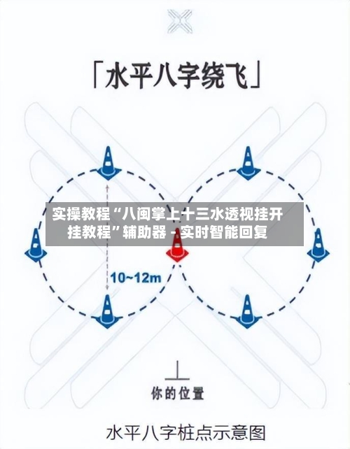 实操教程“八闽掌上十三水透视挂开挂教程”辅助器 - 实时智能回复