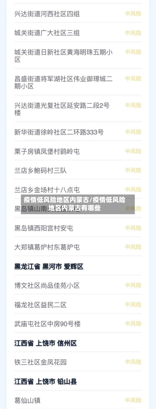 疫情低风险地区内蒙古/疫情低风险地区内蒙古有哪些