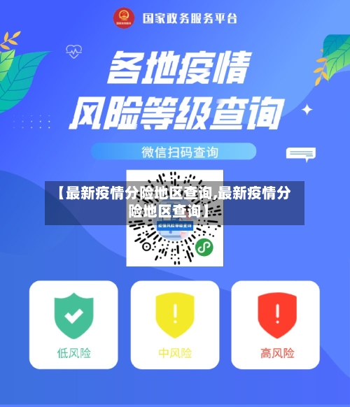【最新疫情分险地区查询,最新疫情分险地区查询】-第2张图片