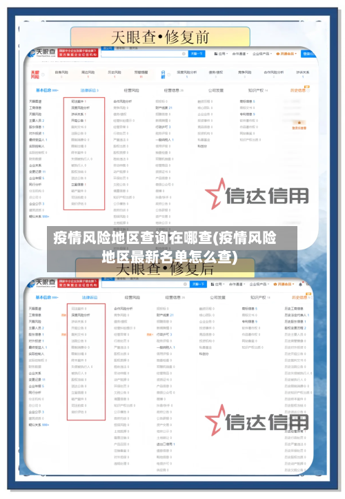 疫情风险地区查询在哪查(疫情风险地区最新名单怎么查)-第2张图片