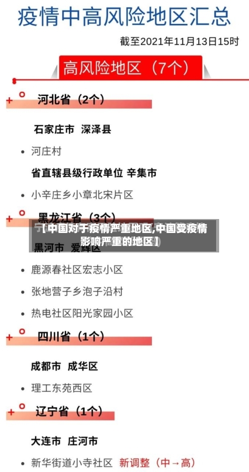 【中国对于疫情严重地区,中国受疫情影响严重的地区】