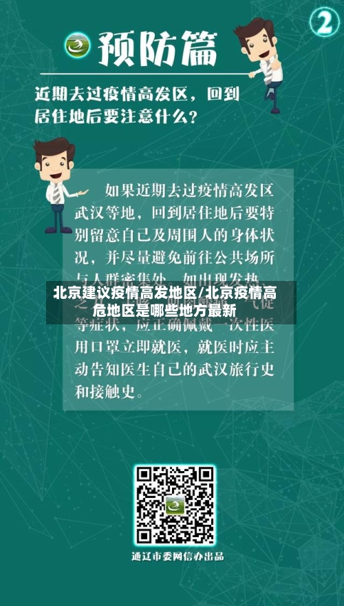 北京建议疫情高发地区/北京疫情高危地区是哪些地方最新-第2张图片