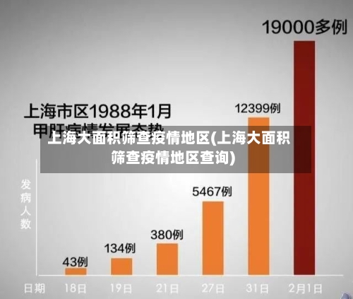 上海大面积筛查疫情地区(上海大面积筛查疫情地区查询)