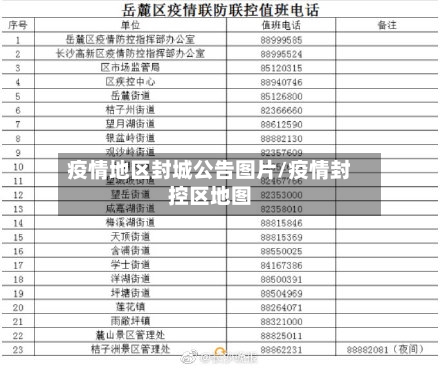 疫情地区封城公告图片/疫情封控区地图