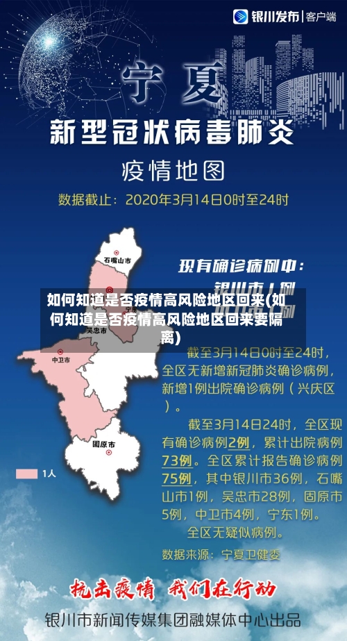 如何知道是否疫情高风险地区回来(如何知道是否疫情高风险地区回来要隔离)-第3张图片