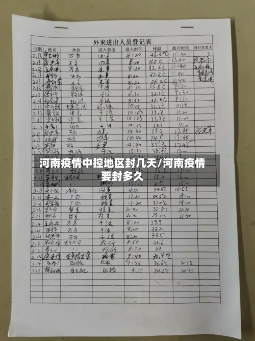 河南疫情中控地区封几天/河南疫情要封多久-第2张图片
