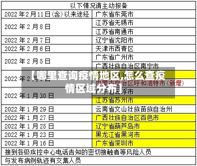 【哪里查询疫情地区,怎么查疫情区域分布】-第2张图片
