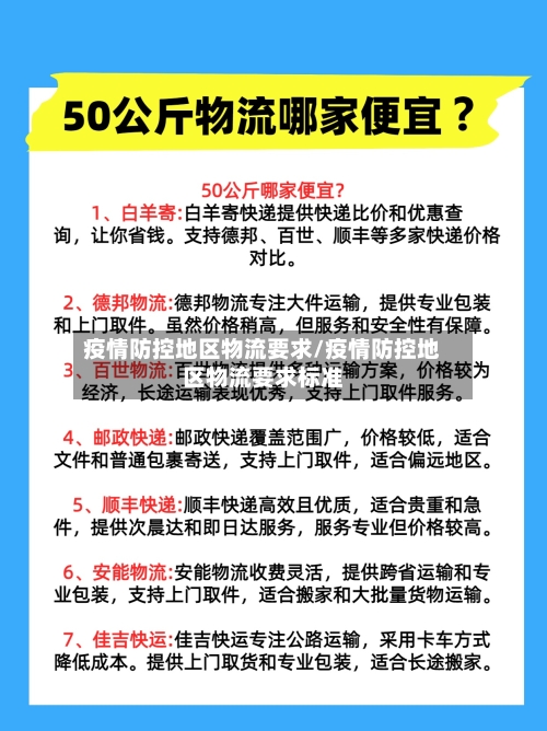 疫情防控地区物流要求/疫情防控地区物流要求标准-第2张图片