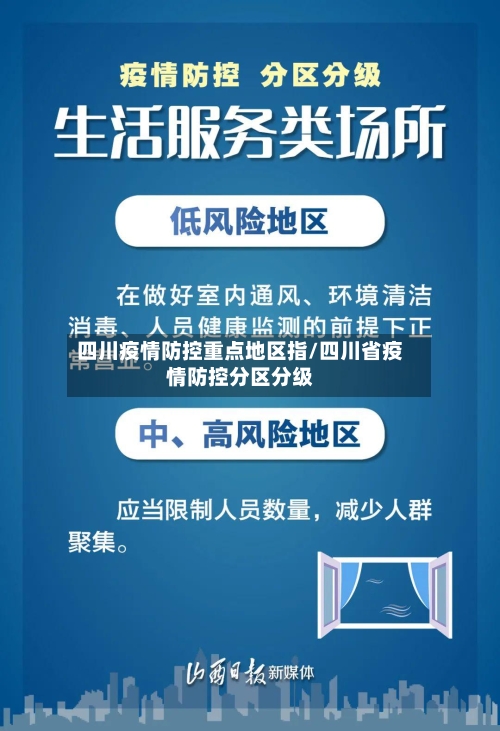 四川疫情防控重点地区指/四川省疫情防控分区分级
