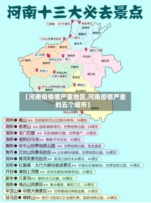 【河南疫情哪严重地区,河南疫情严重的五个城市】