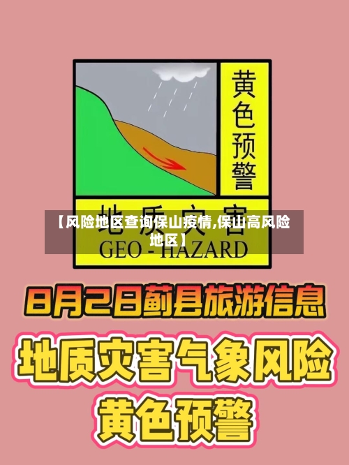 【风险地区查询保山疫情,保山高风险地区】-第2张图片