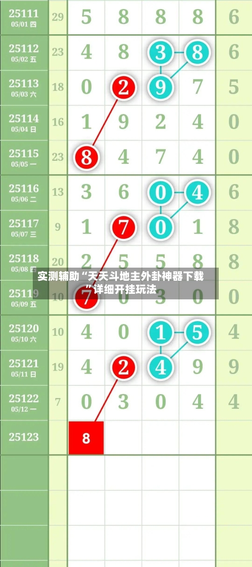 实测辅助“天天斗地主外卦神器下载	”详细开挂玩法-第2张图片