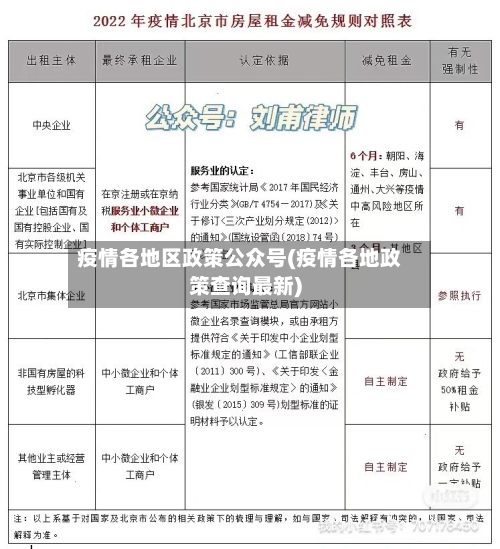 疫情各地区政策公众号(疫情各地政策查询最新)-第3张图片