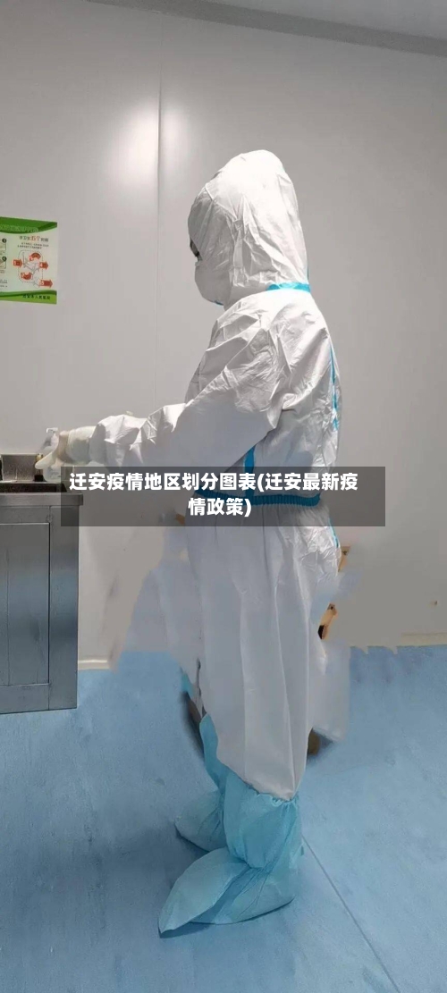 迁安疫情地区划分图表(迁安最新疫情政策)-第2张图片