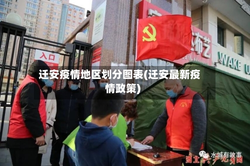 迁安疫情地区划分图表(迁安最新疫情政策)-第3张图片
