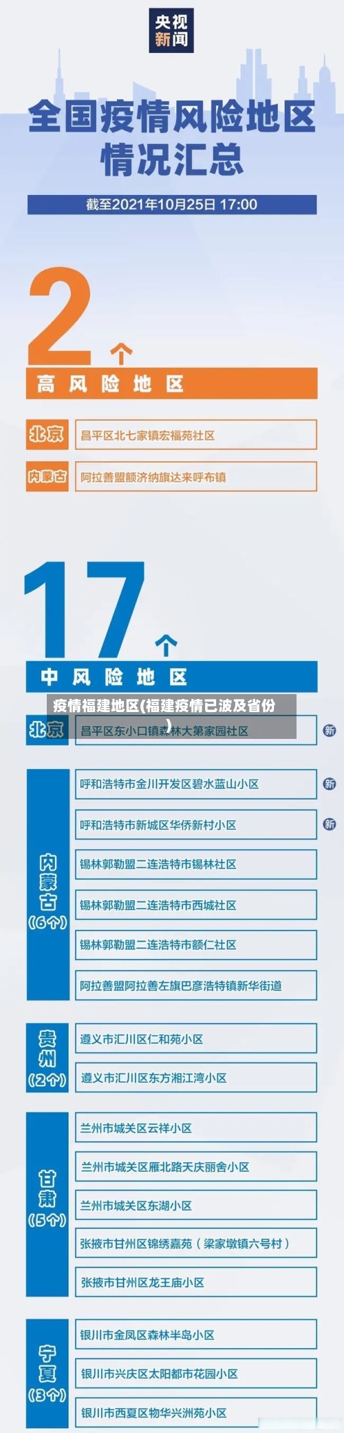 疫情福建地区(福建疫情已波及省份)