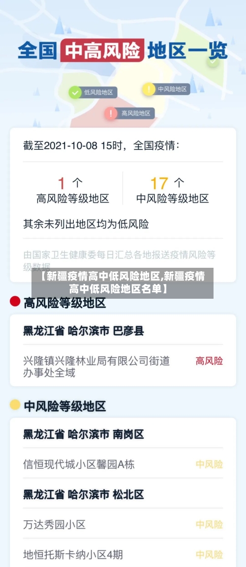 【新疆疫情高中低风险地区,新疆疫情高中低风险地区名单】