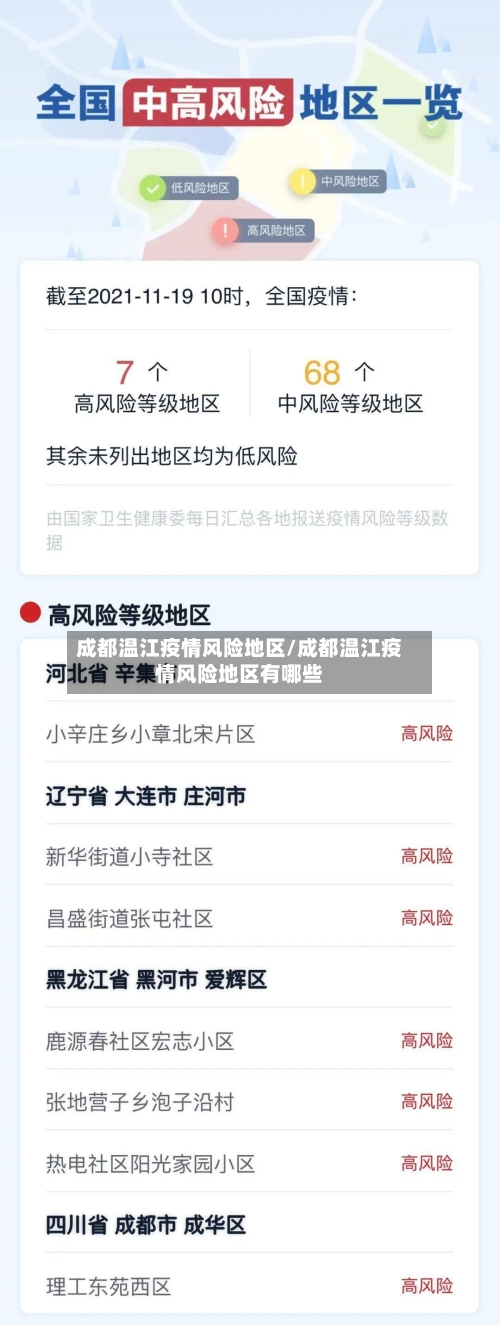 成都温江疫情风险地区/成都温江疫情风险地区有哪些