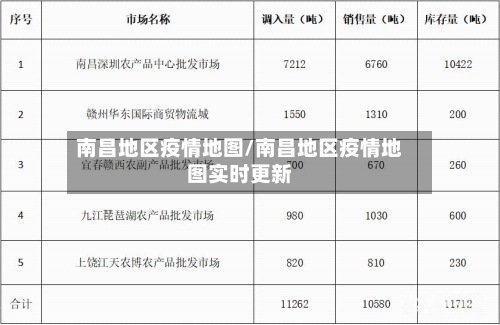 南昌地区疫情地图/南昌地区疫情地图实时更新-第2张图片