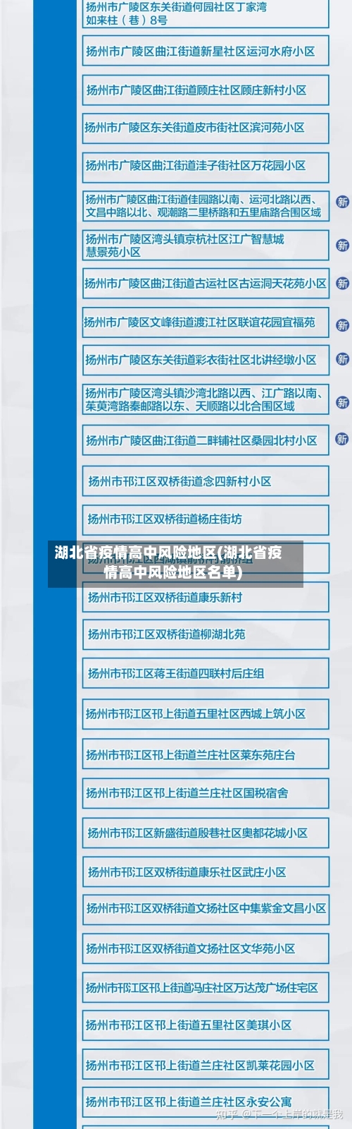 湖北省疫情高中风险地区(湖北省疫情高中风险地区名单)-第3张图片