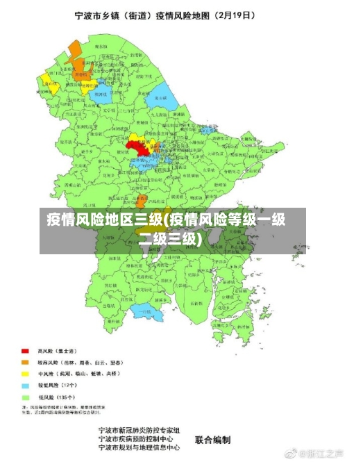 疫情风险地区三级(疫情风险等级一级二级三级)