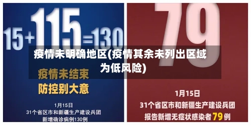 疫情未明确地区(疫情其余未列出区域为低风险)