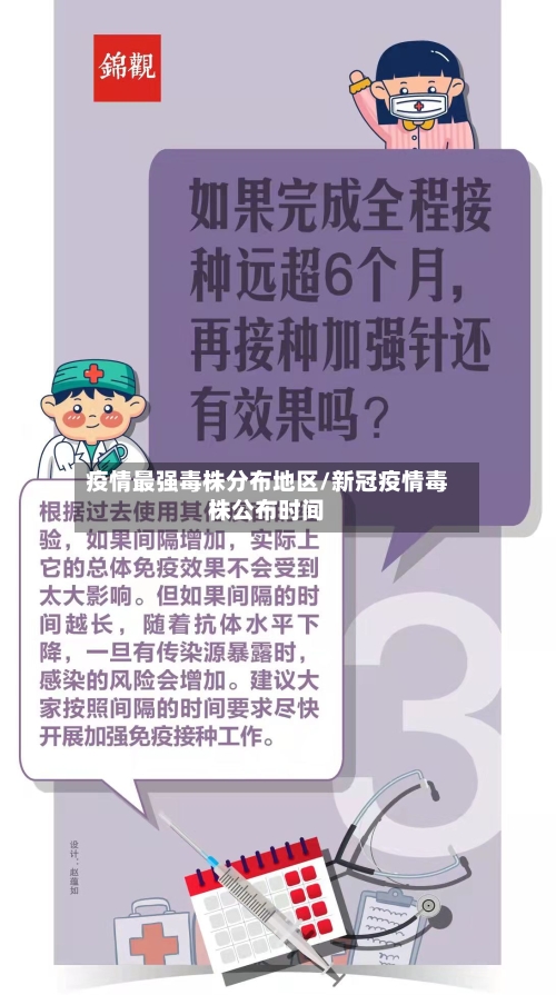 疫情最强毒株分布地区/新冠疫情毒株公布时间