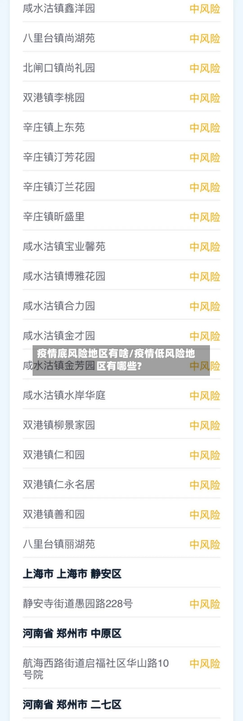 疫情底风险地区有啥/疫情低风险地区有哪些?