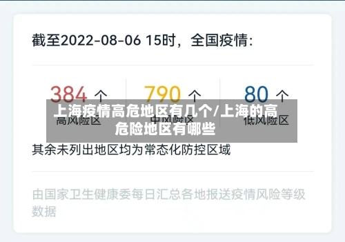 上海疫情高危地区有几个/上海的高危险地区有哪些-第2张图片