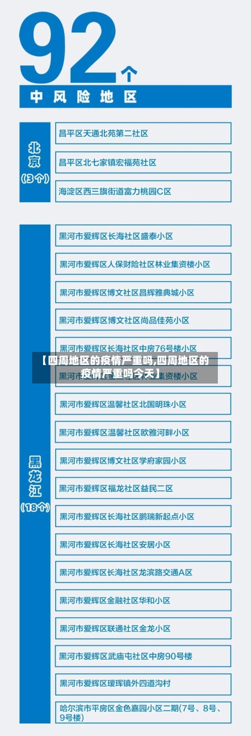 【四周地区的疫情严重吗,四周地区的疫情严重吗今天】-第2张图片
