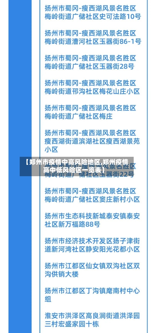 【郑州市疫情中高风险地区,郑州疫情高中低风险区一览表】