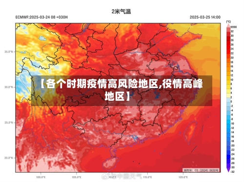 【各个时期疫情高风险地区,役情高峰地区】-第3张图片