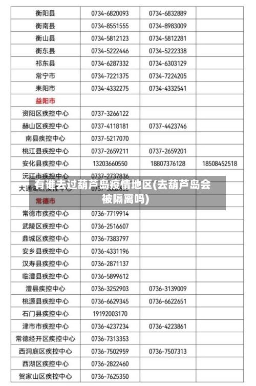 有谁去过葫芦岛疫情地区(去葫芦岛会被隔离吗)-第2张图片