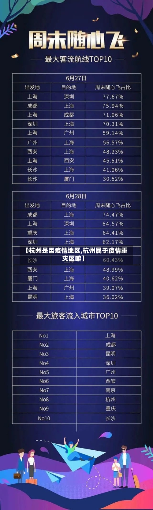 【杭州是否疫情地区,杭州属于疫情重灾区嘛】