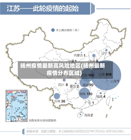 扬州疫情最新高风险地区(扬州最新疫情分布区域)