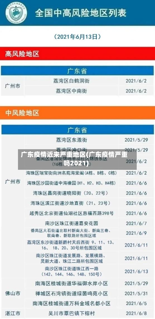 广东疫情近来严重地区(广东疫情严重吗2021)-第2张图片