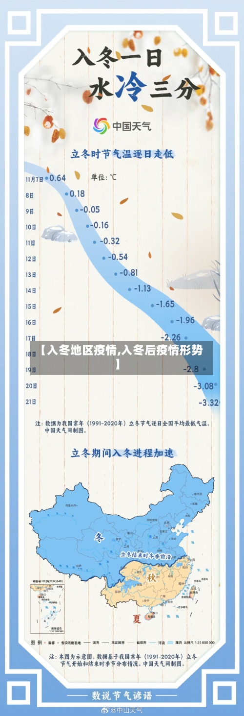 【入冬地区疫情,入冬后疫情形势】-第3张图片