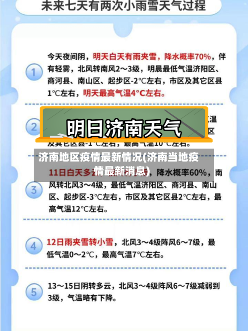 济南地区疫情最新情况(济南当地疫情最新消息)