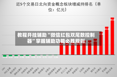 教程开挂辅助“微信红包双尾数控制器”掌握辅助功能必胜规则-第2张图片