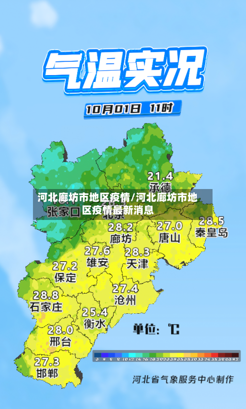 河北廊坊市地区疫情/河北廊坊市地区疫情最新消息-第2张图片