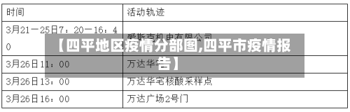 【四平地区疫情分部图,四平市疫情报告】